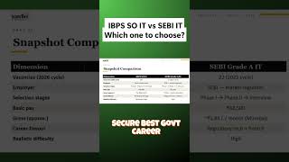 IBPS SO IT vs SEBI IT Which one to choose #competitiveexams #examstrategy