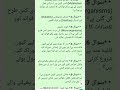 Guess Paper 485 | AIOU new Updates