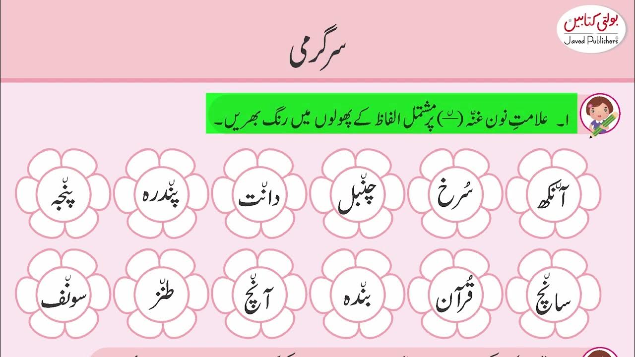 AA International Urdu Grade 5 Noon Gunah Par Mushtamil Jumla Sazi aa-international-urdu-grade-5-noon-gunah-par-mushtamil-jumla-sazi