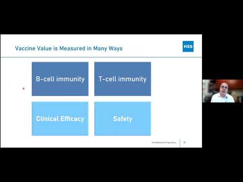 COVID-19 Updates for Patients with Lupus