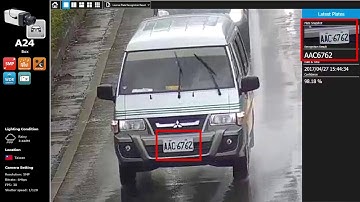 A24 and ALPR Server 2 Traffic installation in Taiwan