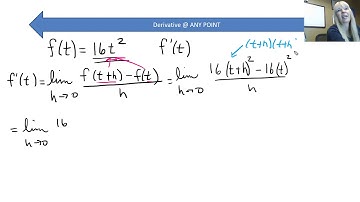 MAT1193 Lecture 4 Derivative & Interpretations Part 1