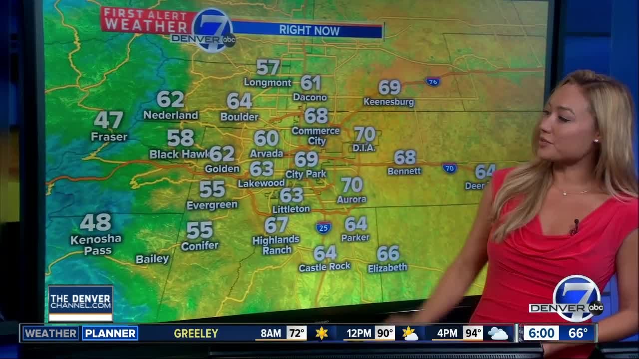 Hot start to the week, but rain is on its way - YouTube