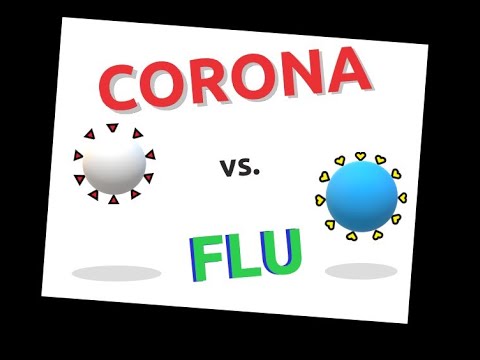 Is the Coronavirus