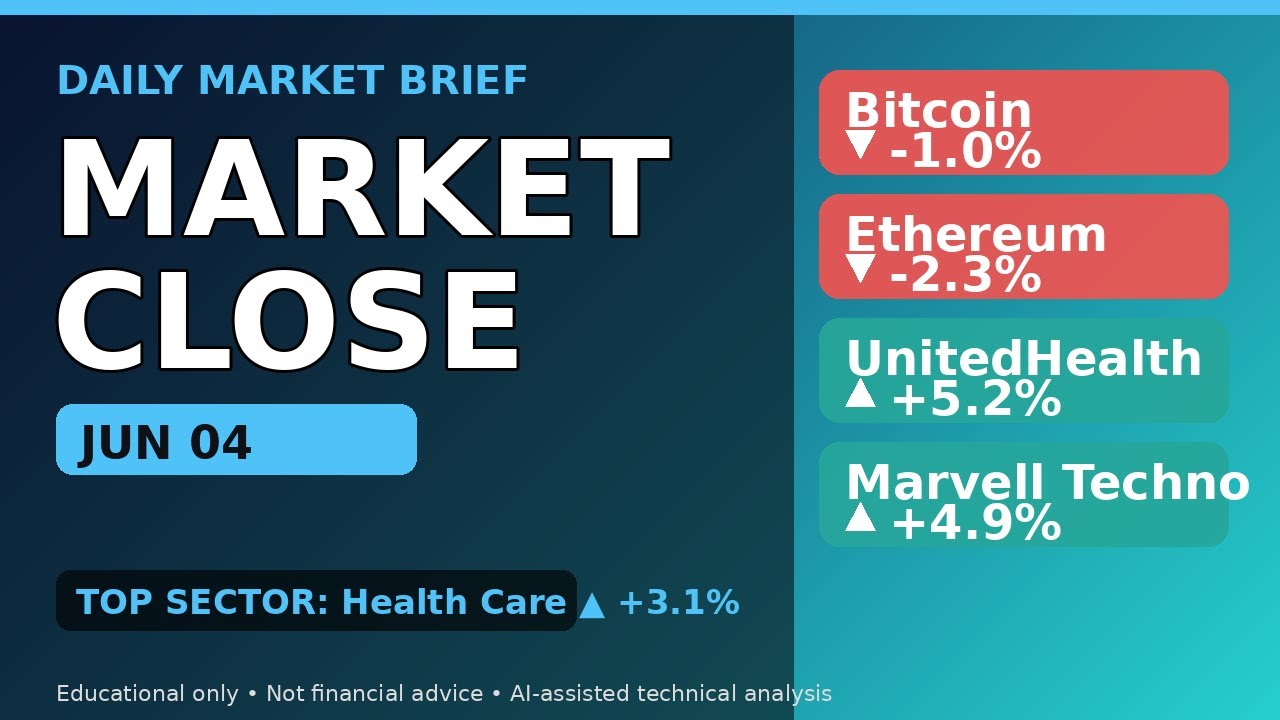 Thumbnail for Market Close Recap — Jun 04 | BTC-USD, ETH-USD, UNH