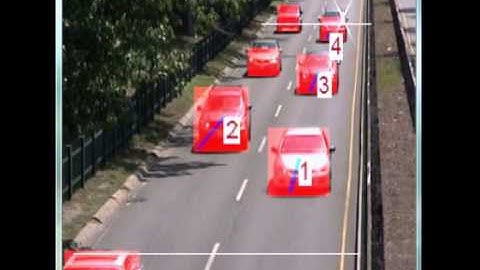 vehicle detection and tracking