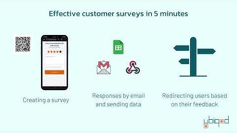 QR code customer survey
