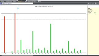 Обзор программы Fluke Energy Analyze Plus