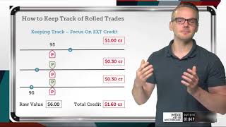 Keeping Track of Rolled Options | Options Trading Strategies