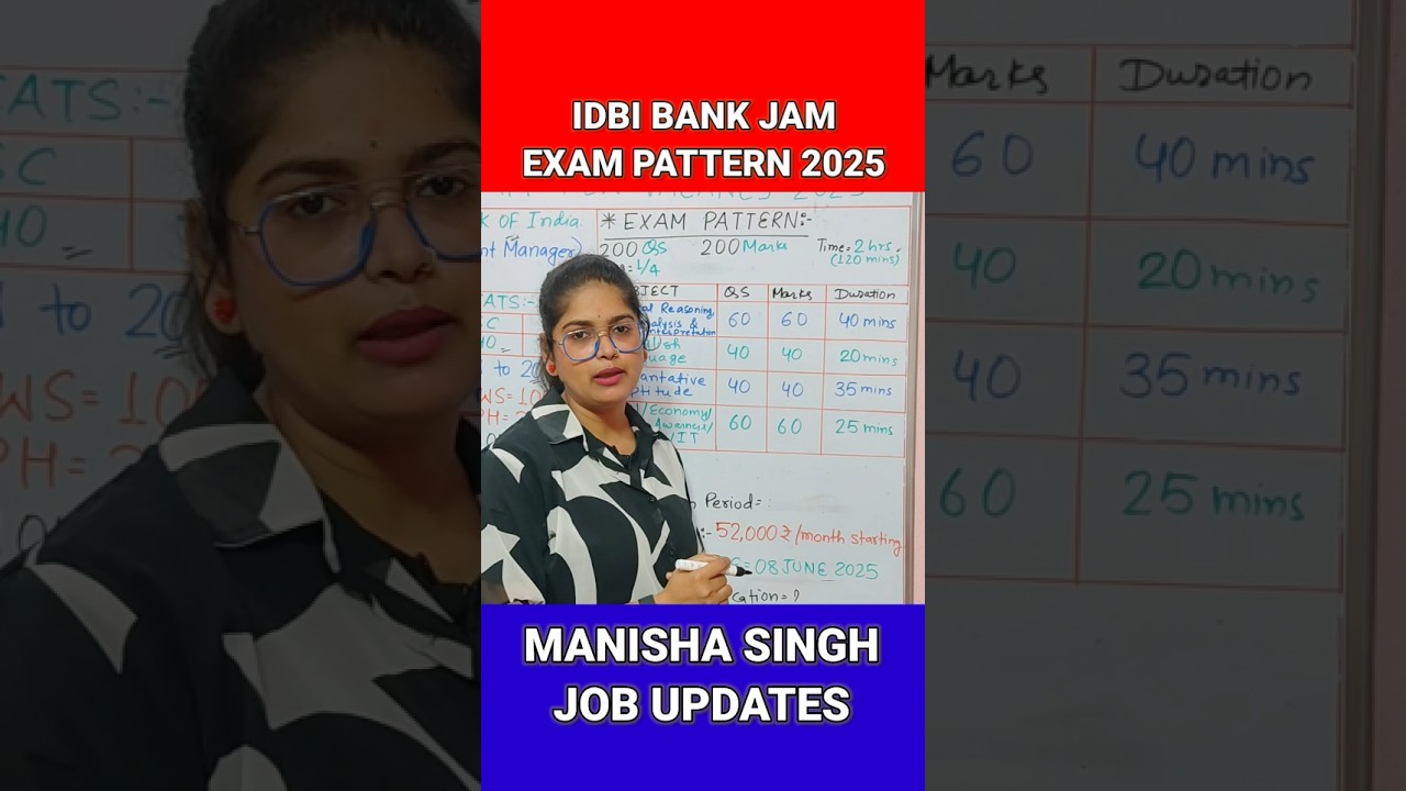 IDBI Bank JAM Exam Pattern 2025 | 