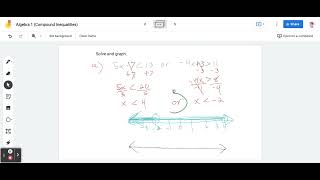 HW Assignment 8 Algebra 1 (Compound Inequalities) - Google Jamboard