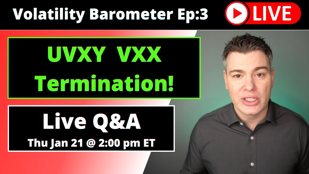 VTS Livestream #3)  Volatility ETP Termination