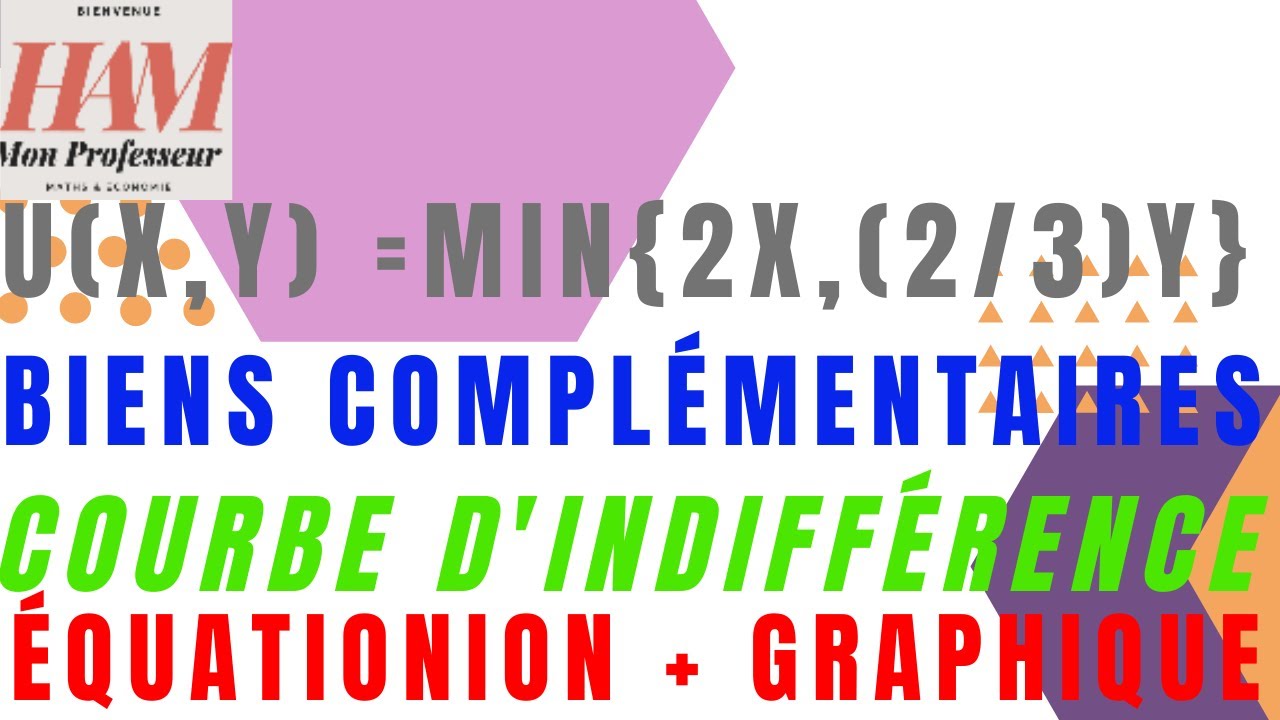 TD-Microéconomie-EX3-F : Courbe d'Indifférence, Deux Biens Complémentaires, Equation et Graphique