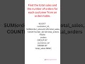 #databasemanagement #english #databasesolutions #coding #englishgrammar #distributedsql