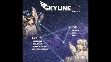 Tree of Savior - TBL (compilation) - V3ntrue - Skyline  - Silute