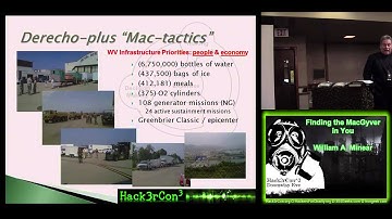 Hack3rcon 3   10 Finding the MacGyver in You   William A  Minear