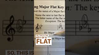 Formula to figure out ANY major key signature with flats Shorts