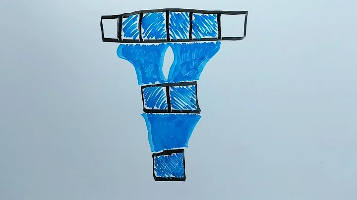 What is a receptive field? | CNNs #2