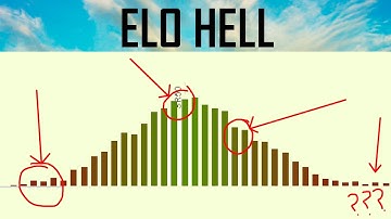Overwatch Elo Hell - What It Is And How To Get Out!