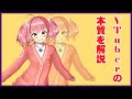 ゲーム部プロジェクト「桜樹みりあ」の声優交代問題からVTuberの本質を探る