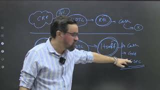 Monetary & Fiscal Policy: IE & IFS Module B Unit 17 | Explanation +MCQs | JAIIB NOV 2025 |Mahesh Sir