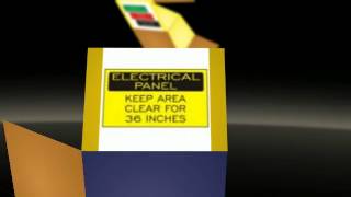 Full Legend Plates | Control Panel Legend | Control Panel Labels Update