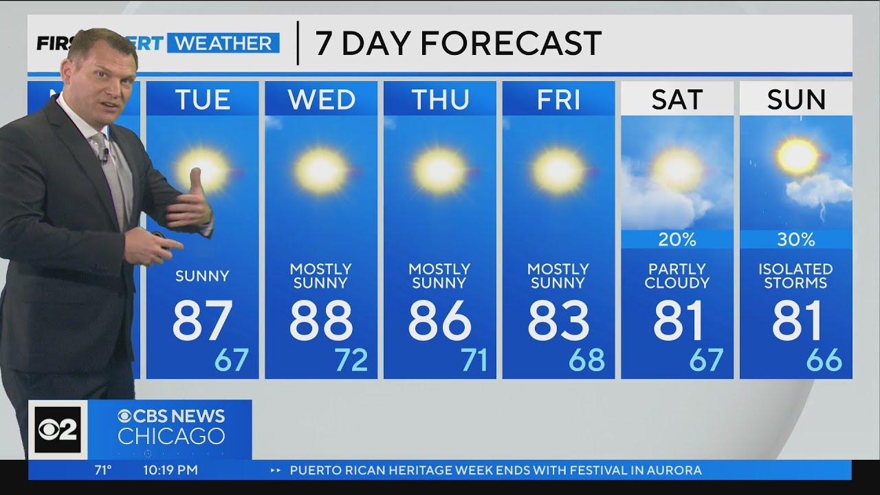 Chicago First Alert Weather: Dry conditions continue - YouTube