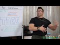 Use This Simple Tool to Lose Weight  | SixPack Abs Whiteboard Wednesday