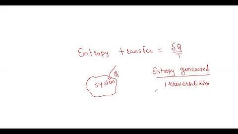 Entropy transfer Entropy generation
