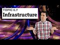 Infrastructure and Society Quiz