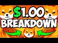SHYTOSHI PROMISES TO DELETE ALL ZEROS SHIBA INU THIS WEEK Shiba Inu Coin News Today SHYTOSHI PROMISES TO DELETE ALL ZEROS SHIBA INU THIS WEEK Shiba Inu Coin News Today
