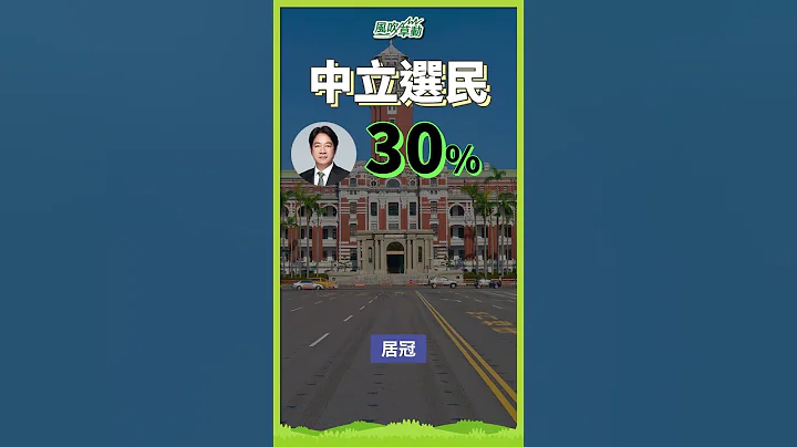 郭董最新民調支持度大漲?! #郭台銘 #柯文哲 #賴清德 #民進黨 #侯友宜 #國民黨 #民眾黨 - 天天要聞