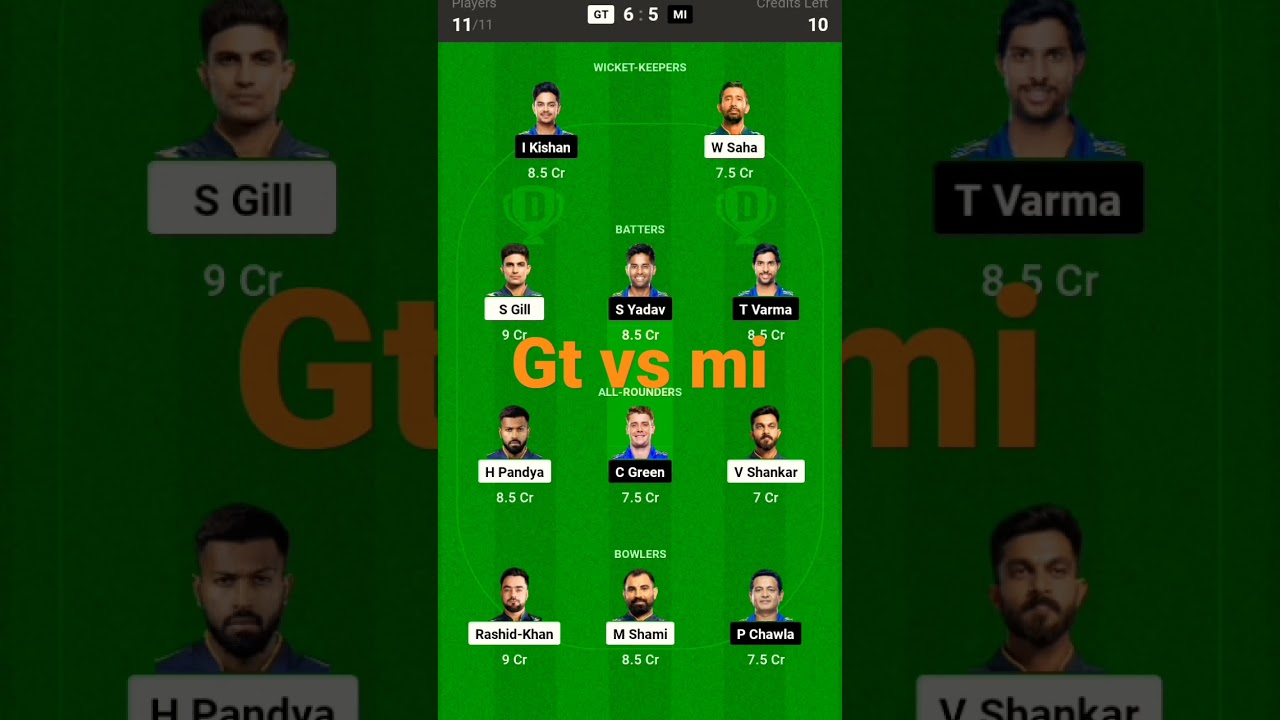 Gt vs mi Dream Team,April 25, 2023fantasy cricket guru