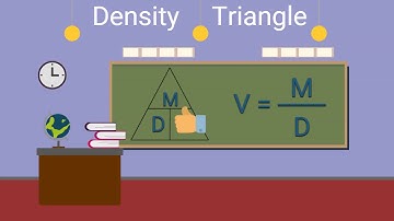 Using the Density Triangle