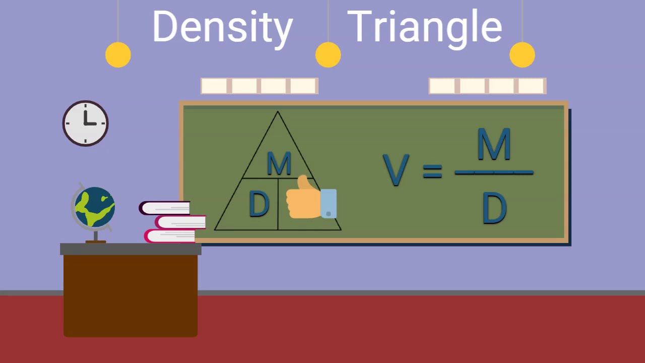 Using the Density Triangle YouTube