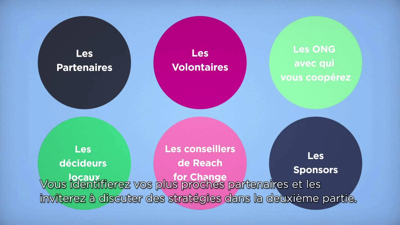 Reach for Change Incubator (french)