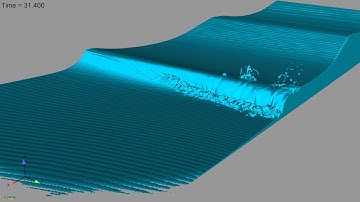 CFD simulation of breaking wave