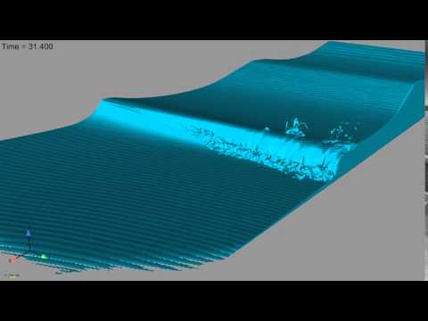CFD simulation of breaking wave