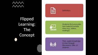 Blooms Taxonomy And Flipped Learning