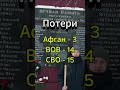 #война #зсу #війна_в_україні