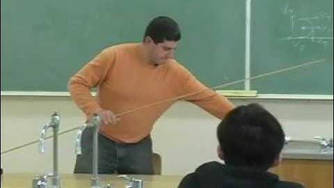 Rolling Motion Theory Part 1