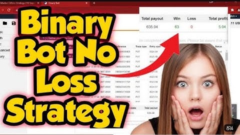 The No loss Bot🔥| 100% Win Rate | zero Martingale