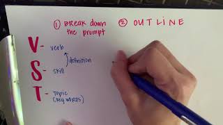 VST: How to Break Down a Prompt