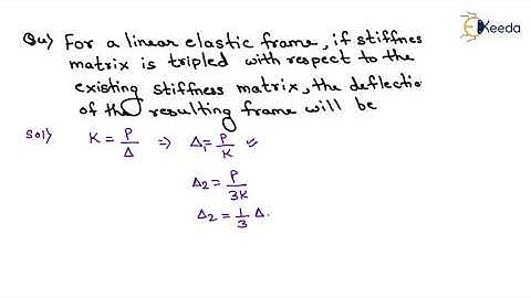 2nd Numerical of Stiffness Method - Matrix Method of Structural Analysis - GATE Structural Analysis