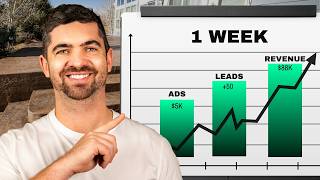How I get 50+ Leads/week With Paid Ads In Concrete