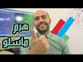 الاحتياجات الاساسية  للانسان  ( ماسلو ) | عصام الخميري