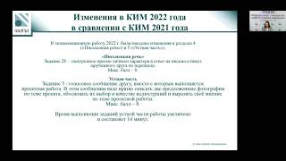 Китайский язык 2022