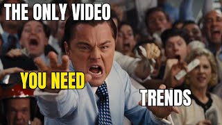 How To Identify Trends in Markets (Never Guess Again)