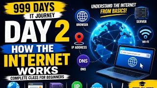 Learn Internet Basics – Day 2 of 999 Days IT Journey