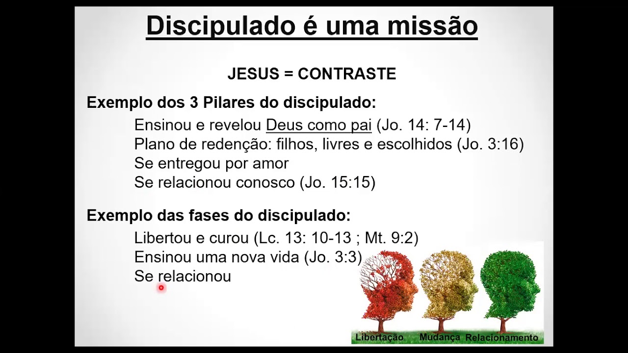 Discipulado é uma missão Parte 2